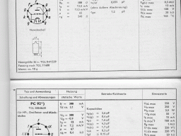 pc88-pc92