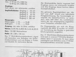 17w-mischverstarker_mvu10